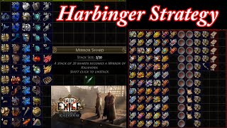 T16 Harbinger Strategy 325 Settlers League Mirror Shards [upl. by Jania]