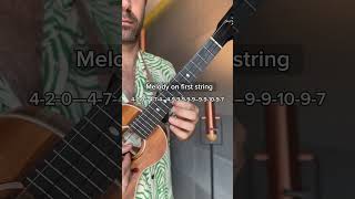 ‘Three Little Birds’ Bob Marley Melody tutorial shorts ukulele threelittlebirds [upl. by Esirehc]