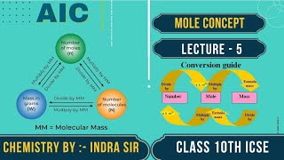 MOLE CONCEPT  LECTURE  5  FOR CLASS 10TH ICSE  AIC LIVEE [upl. by Swartz]