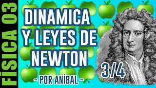 Dinámica y Leyes de Newton parte 3 de 4  Física 03 CBC  Física En Segundos por Aníbal [upl. by Juditha]