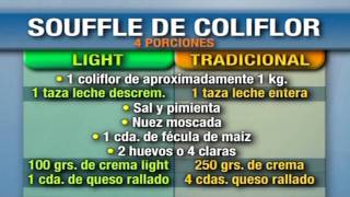 Dr Cormillot  Alimentos rechazados recetas irresistibles [upl. by Quint381]