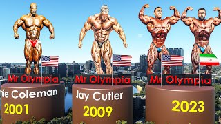 Mr Olympia All Winners 19652023 [upl. by Erastus]