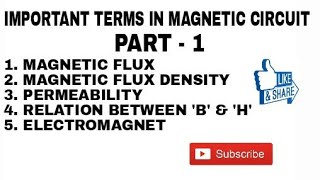 1 IMPORTANT TERMS IN MAGNETIC CIRCUIT MAGNETIC FLUX FLUX DENSITY PERMEABILITY ELECTROMAGNET [upl. by Casilda]