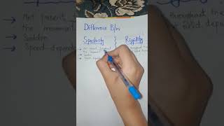 Difference between Spasticity And RigiditySpasticity vs RigidityZeenad Learning Hub [upl. by Shaner3]