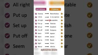 Informal vs formal words vocabulary [upl. by Aihsa68]