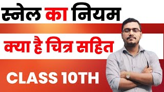 स्नेल का नियम लिखिए चित्र सहित  snail ka niyam kya hai  class 10th [upl. by Gomer]