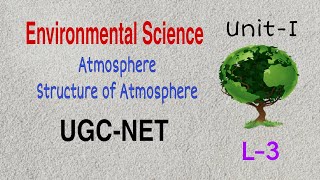 Structure of Atmosphere Environmental Science Target 2025 JuneDec ugcnet jrf ntanet [upl. by Demetra]