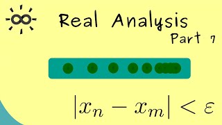 Real Analysis 7  Cauchy Sequences and Completeness [upl. by Paulsen795]