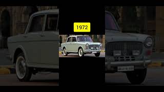 Evolution of Fiat padmini car 19642001 [upl. by Yaniv]