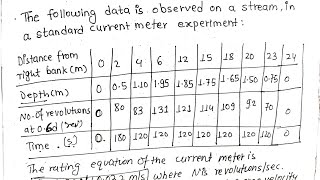 AreaVelocity Method  Surface Runoff and Flow Measurement  Engineering Hydrology [upl. by Shields537]