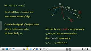 Vizings TheoremProof Graph Theory [upl. by Haimes167]