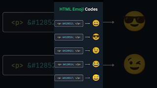 HTML emoji code css html [upl. by Zoldi]