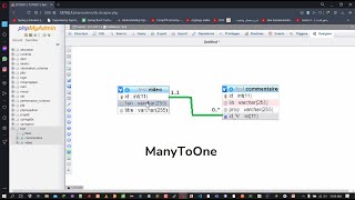 6 ManyToOne OneToMany UNI Hibernate Tutorial for Beginners Darija​ 2021 [upl. by Krock]