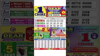 DEAR LOTTERY SAMBAD MORNING 8PM RESULT TODAY LIVE DRAW ON 29102024 NAGALAND [upl. by Cower885]