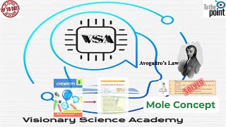 9th class chemistry chapter 1 Avogadros law Concept of mole [upl. by Annail]