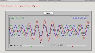 PCPSIMP Vitesse de phase Vitesse de groupedispersion dun paquet donde [upl. by Norreht426]