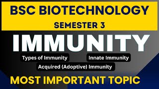 BSc Biotechnology  Semester 3  Immunity  Types of Immunity  Innate Immunity  Important Topic [upl. by Starlene]