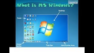 Introduction to Microsoft Windows [upl. by Ydorb]