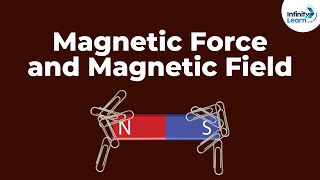 Magnetic Force and Magnetic Field  Dont Memorise [upl. by Lonni990]