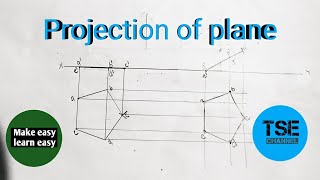 Projection of Plane  Problem 1 Pentagon [upl. by Ephraim217]