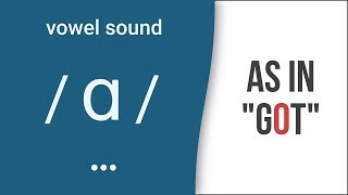 Vowel Sound  ɑ  as in quotgotquot American English Pronunciation [upl. by Ytrebil413]