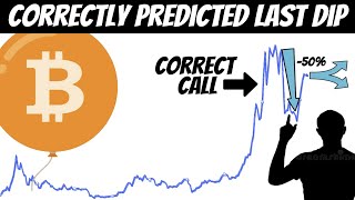 The Man Who Correctly Predicted 50 BTC Drop NOW Says This About Bitcoins Future Price [upl. by Marybelle]