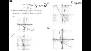 y  12x  3 y  5x7 Which of the following graphs in the xyplane represents the equations [upl. by Cirdek]