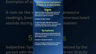 Signs amp symptoms bscnursing neet [upl. by Eyssej]