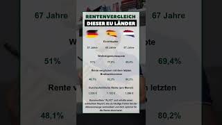 rente rentner rentenlücke rentenversicherung deutschland [upl. by Alexandrina554]