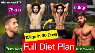 Himanshus Pure Veg 15kgs Fat Loss Results  FULL DIET PLAN  100 NATURAL SHREDDED [upl. by Porush]