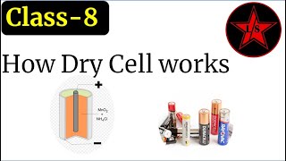 How Dry Cell Primary Cell Leclanche cell works Class8 Learn Science [upl. by Zaslow]