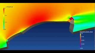 MSC Nastran NonlinearOpenFOAM  Rear Wing Part 1 of 2 [upl. by Dulcia]