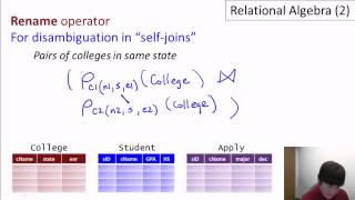 Lecture9 Introduction to Databases Relational Algebra  Set operators renaming notation [upl. by Waylan620]