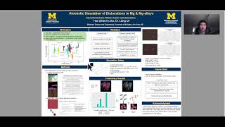 Atomistic Simulation of Dislocations in Mg amp Mgalloys [upl. by Coucher]