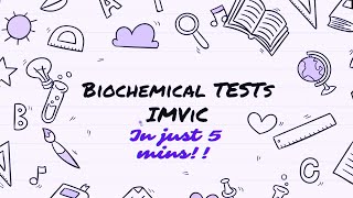 IMVIC Biochemical Tests for Bacterial Identification Indole Methyl RedMR VP Citrate Test [upl. by Torie]