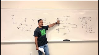 7 Hookes Law and Momentum  Problems solving in Mechanics English [upl. by Anitak871]