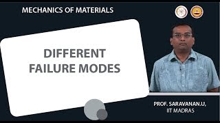 Different failure modes [upl. by Dailey]