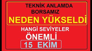 15 EKİM  BORSADA DÜŞÜŞ BİTTİ  Mİ ACABA  HANGİ SEVİYELERE DİKKAT ETMEK LAZIM  BİST BORSA HİSSE [upl. by Alekal]