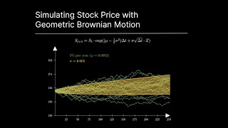 Simulating Stocks with Geometric Brownian Motion [upl. by Ame362]