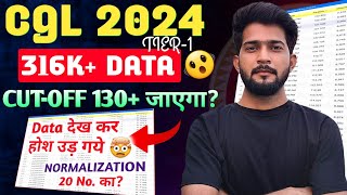 315K Data आ गया ⚠️  SSC CGL Expected Cutoff 2024  दिमाग हिल गया 🤯 [upl. by Drofdeb]