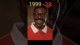 Bowfinger 1999 vs 2024 Cast Then and Now [upl. by Beffrey822]