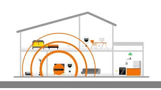 Installer le Répéteur Wifi 6 dOrange [upl. by Maria]