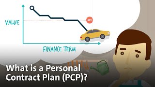 Volkswagen Financial Services UK What is a Personal Contract Plan PCP [upl. by Ayrotal]