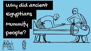 Why did the ancient Egyptians mummify people 3 Reasons [upl. by Fitzpatrick]