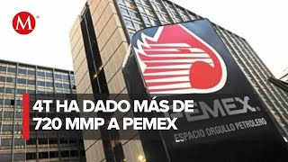 Hacienda propone entregar 145 mil mdp a Pemex en 2024 [upl. by Romonda]