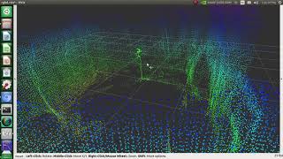 Point cloud amp Visual Odometry combinedly visualized in ROS with ZED camera and Nvidia Jetson TX2 [upl. by Aihsile]