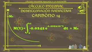 Cálculo Integral Desintegración Radiactiva de Carbono 14 Decrecimiento exponencial [upl. by Nevaj]