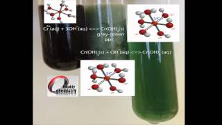 Complex Ions Adding ammonia solution to chromium İ nitrate [upl. by Nolur]