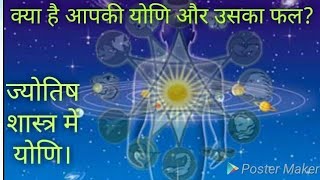 ज्योतिष शास्त्र में 14 योणि जाने अपनी योणि 14 Yoni in Astrology [upl. by Ariak]