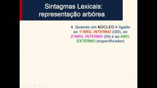 Sintagmas lexicais sintagmas funcionais argumentos e adjuntos oracionais [upl. by Koeninger]